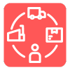Supply chain optimization