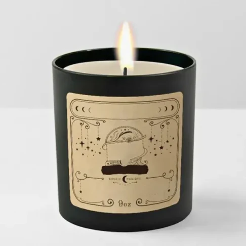 Custom Candle Labels